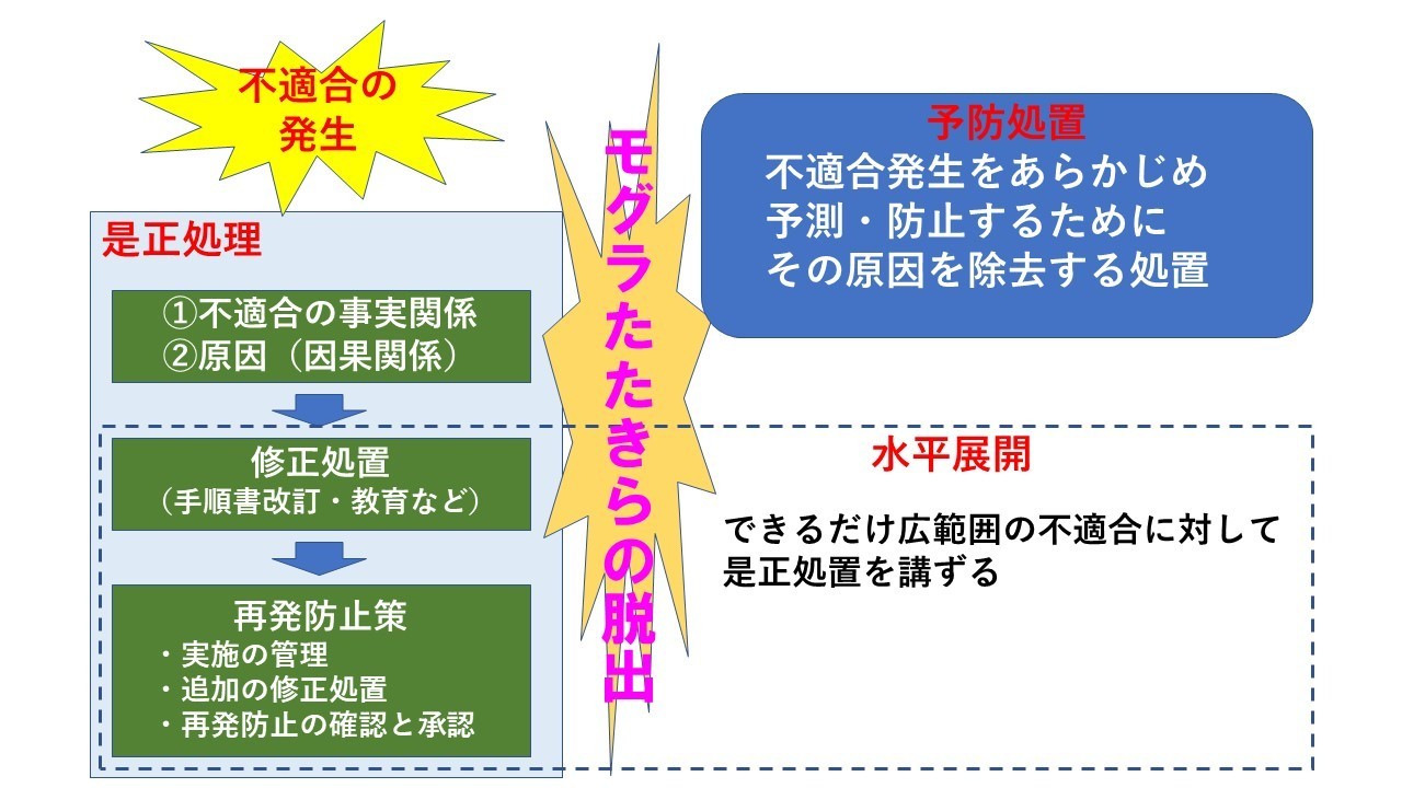 モグラたたきから脱出.jpg