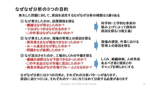 なぜなぜ分析３つの目的と分析パターン 製造業 品質改善の進め方 工場品質管理 基本マニュアル