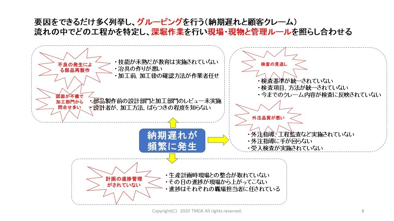 グルーピング.jpg
