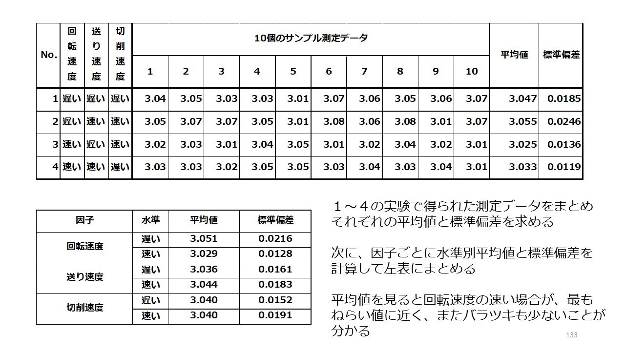 データ分析１.jpg