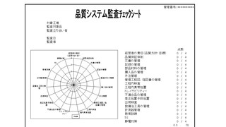 Proツール：製造業の品質監査チェックシート：工場監査・QMS監査・工程監査３点セットexcel版／協力工場品質管理ツール（DVD）:  製造業品質改善の進め方 高崎ものづくり技術研究所Blog