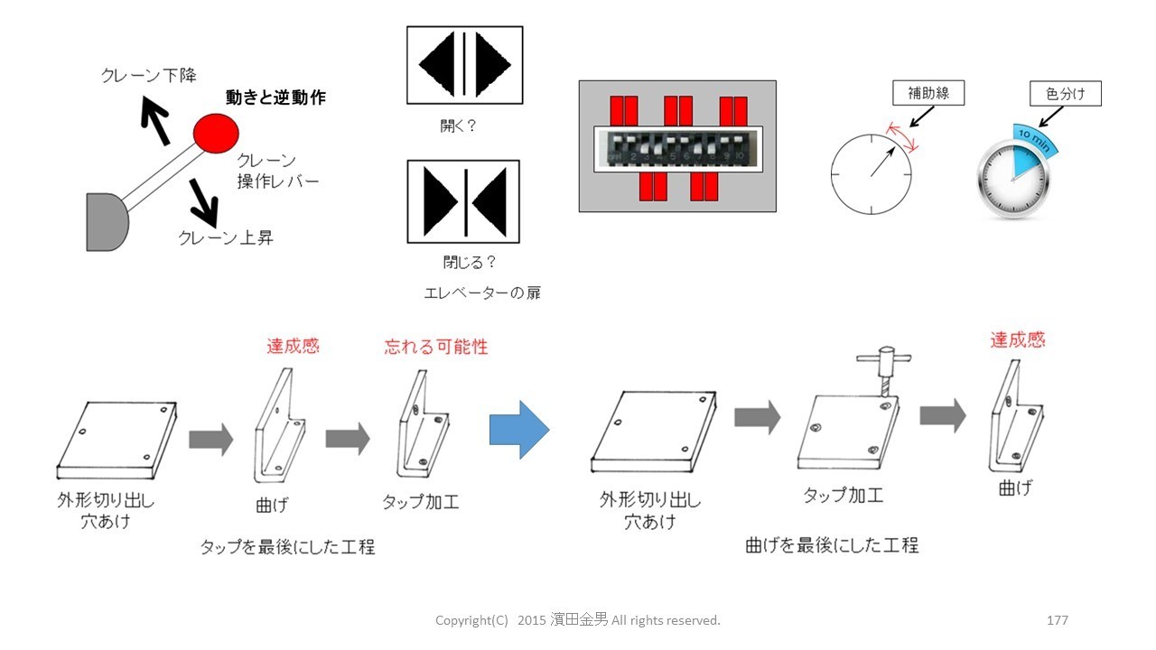 ポカヨケ3.jpg