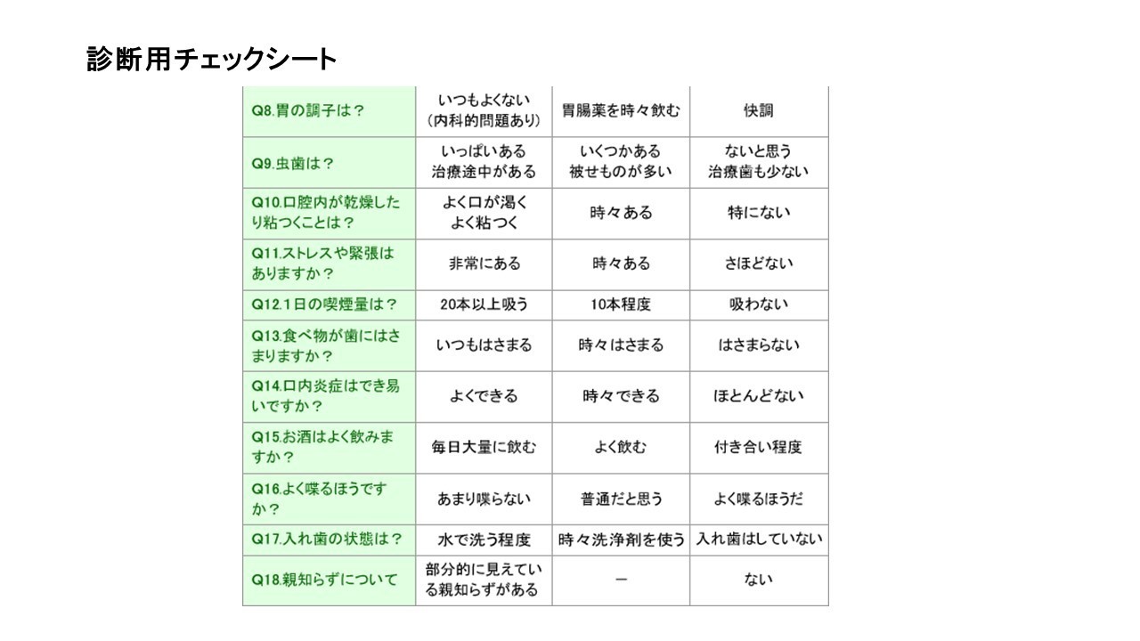 予防のQC七つ道具3.jpg