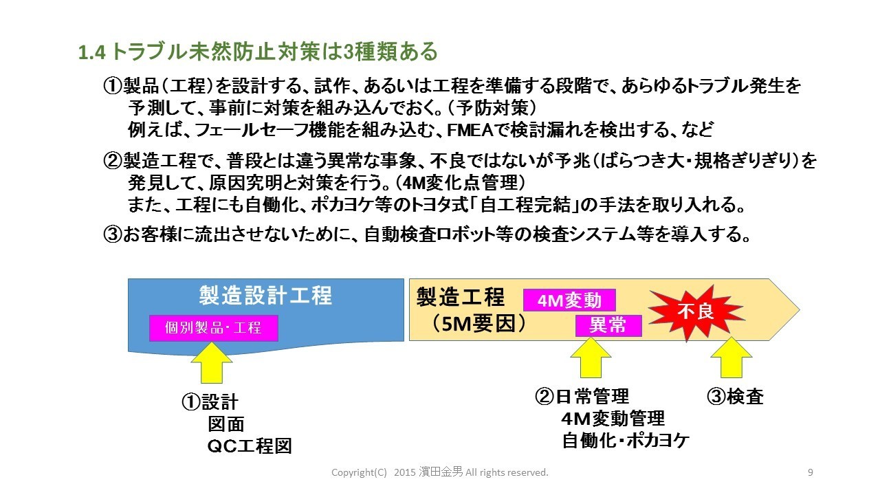 品質管理の基本2.jpg