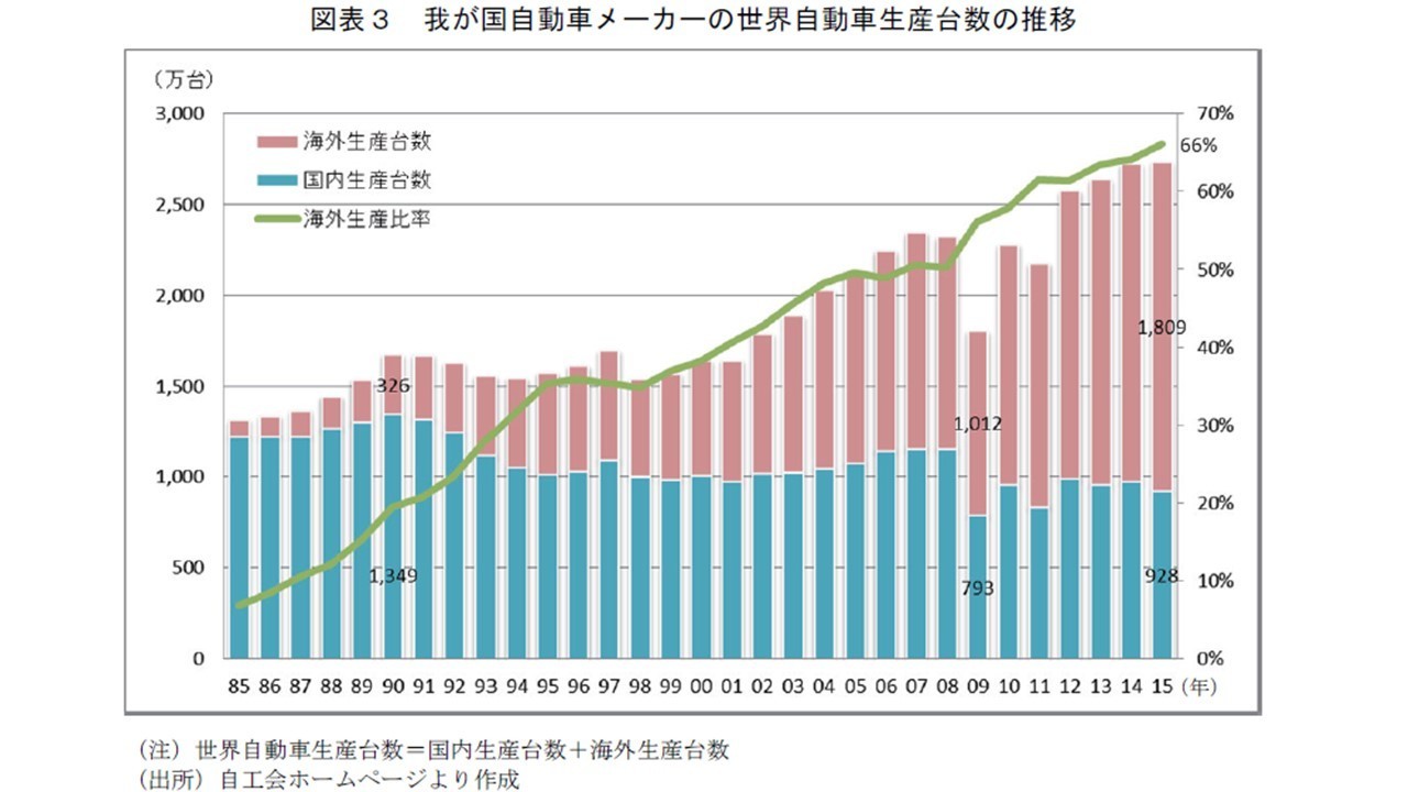 推移.jpg