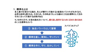 ルールを定着させるPDCAサイクルとは？: 製造業：品質改善の進め方 