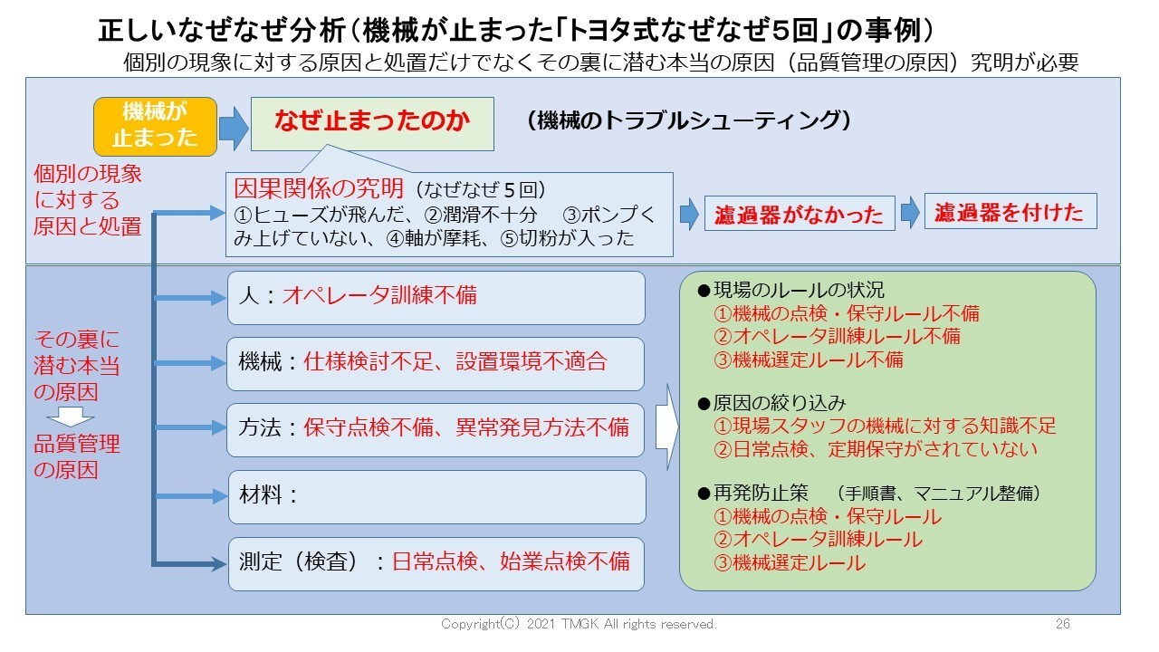 No33.製造業の現場で使える「なぜなぜ分析」.jpg